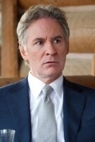 Kevin Kline The actor poster of Kevin Kline