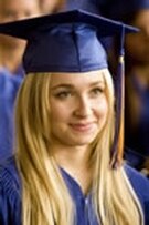Hayden Panettiere The actor poster of Hayden Panettiere